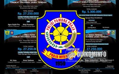 Berhadiah Puluhan Juta Rupiah Pemkab Banjarnegara dan Bea Cukai Gelar Empat Lomba Kreatif