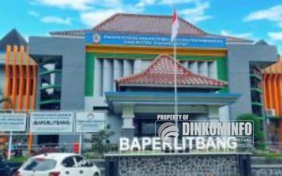 Mantapkan Perencanaan Pembangunan Daerah 2024, Baperlitbang Siapkan Rencana Aksi Perubahan