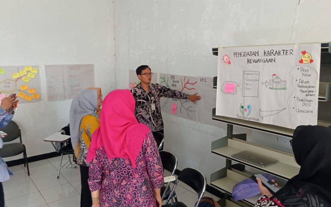 Growth Mindset Kunci Guru Laksanakan Pembelajaran Mendalam